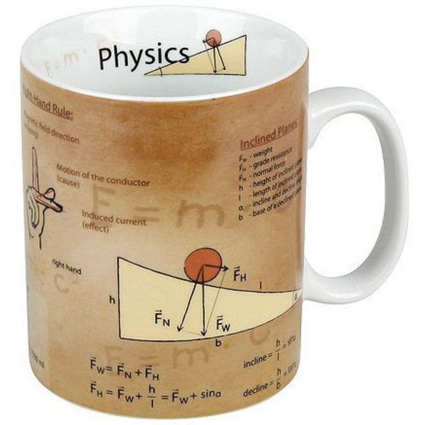 Könitz Cească Mugs of Knowledge Physics