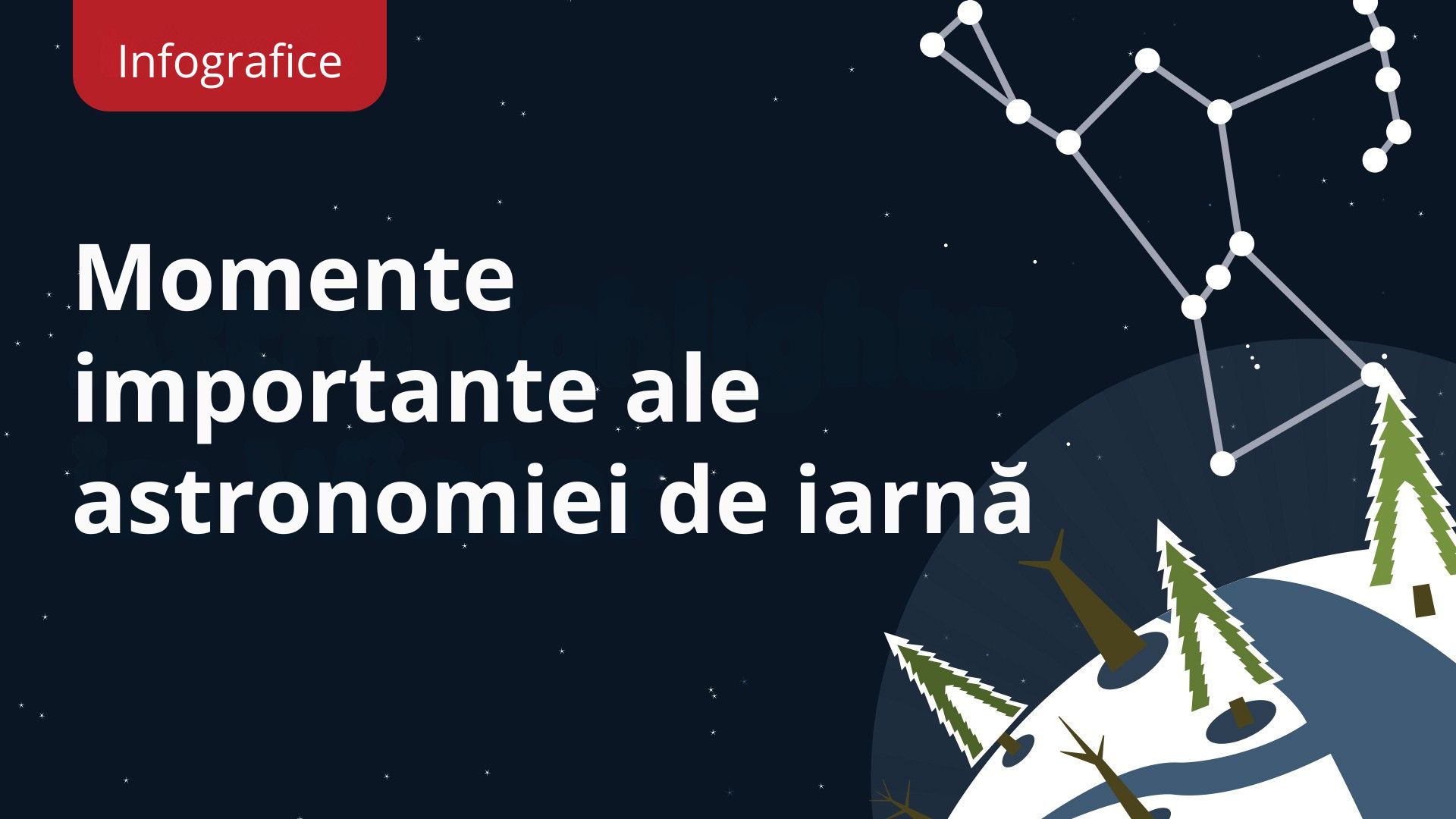 Infografic: Evenimente astronomice din iarna 2025/26