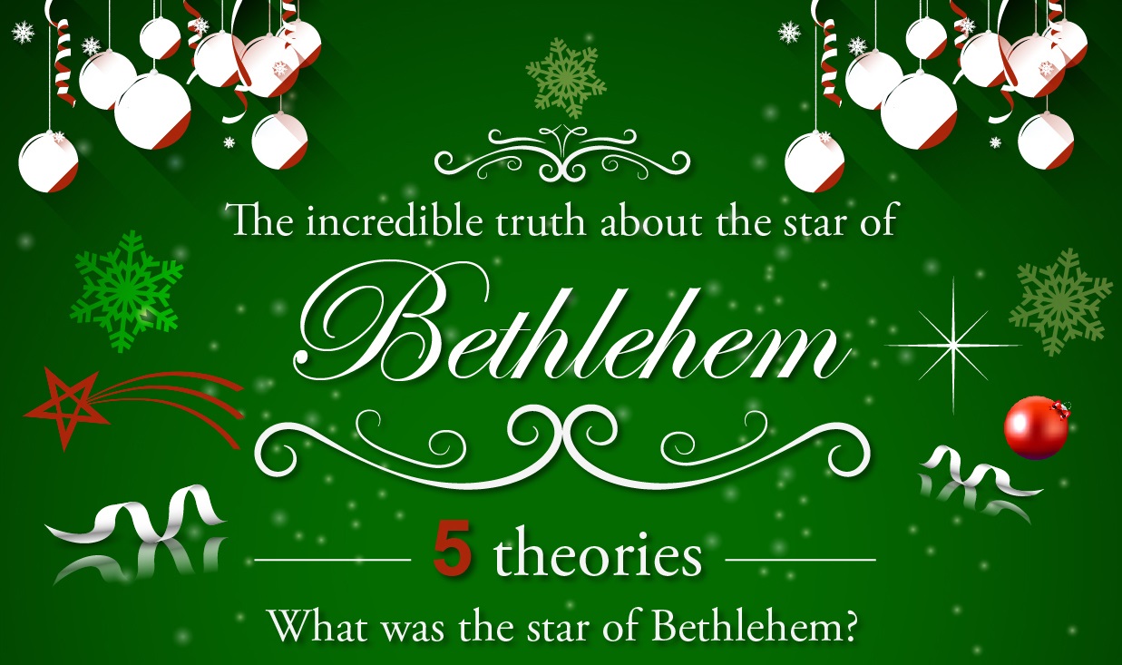 Steaua de la Betleem: 5 teorii care încearcă să explice fenomenul