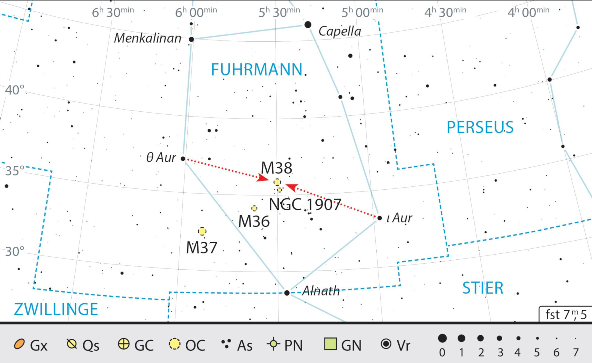 Cele două roiuri de stele pot fi găsite cu ușurință chiar între stelele ι și θ Aur. J. Scholten