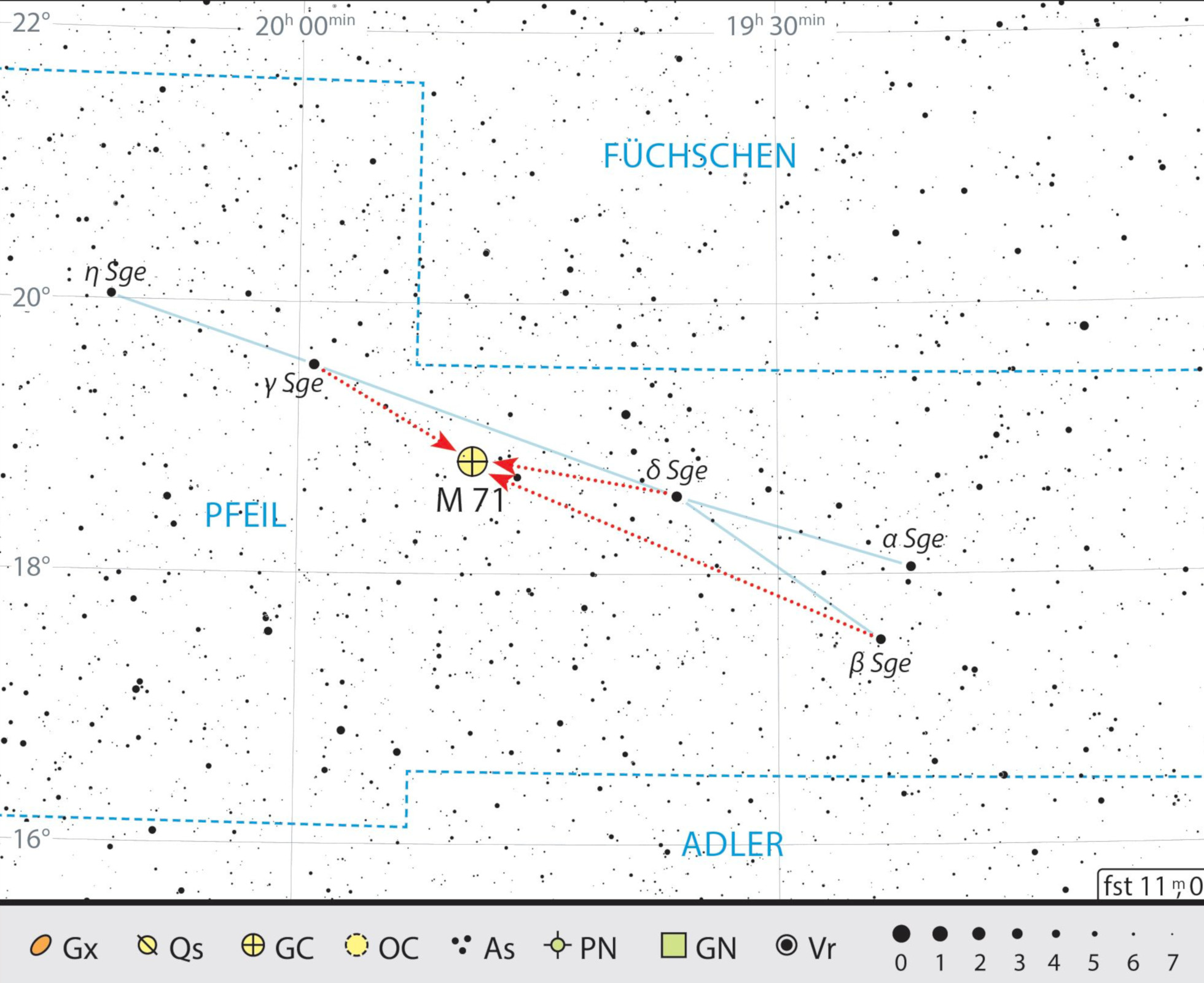 Hartă de căutare pentru roiul stelar Messier 71 din constelația Săgeata. J. Scholten