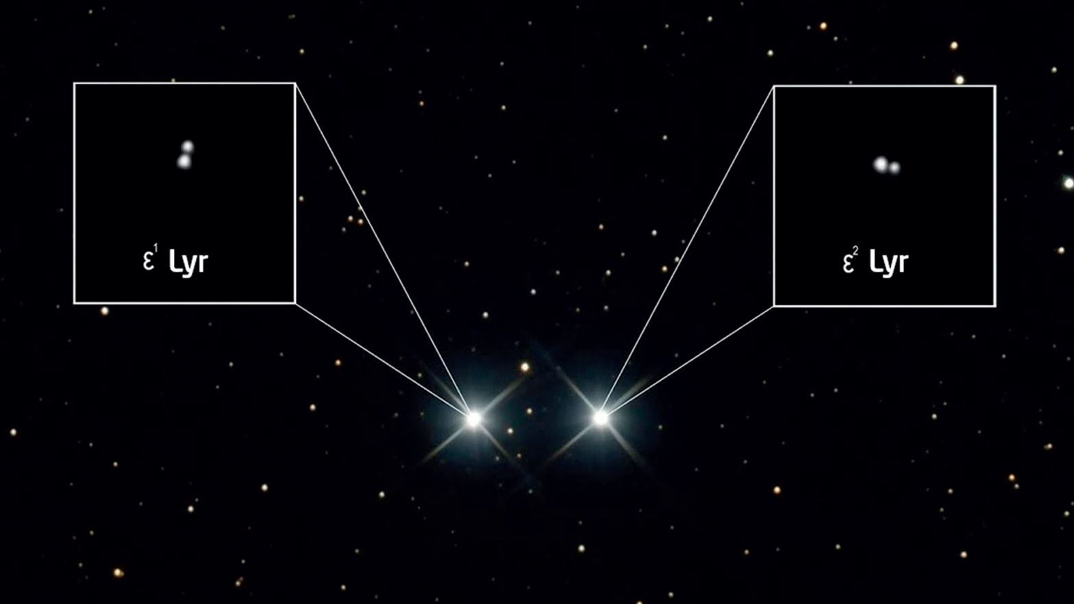 Epsilon Lyrae nu este doar o stea dublă, ci o stea dublu-dublă. Julian Zoller