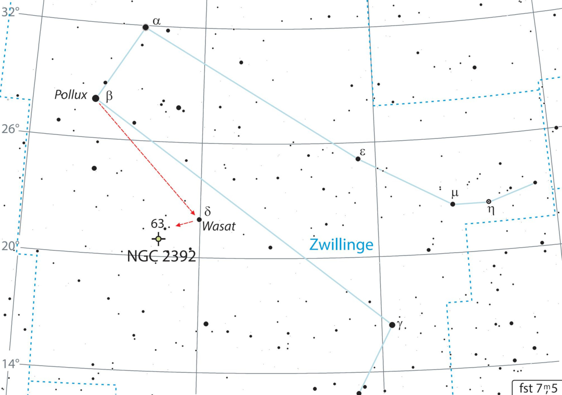 Nebuloasa Eschimosul NGC 2392 este situată în partea sudică a Gemenilor.