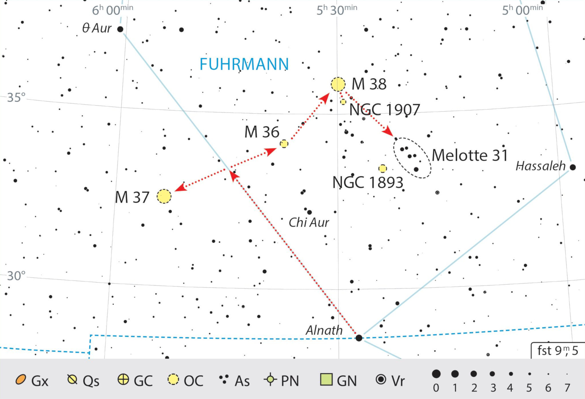 În sudul constelației Vizitiul, se găsesc mai multe roiuri stelare interesante învecinate, care pot fi explorate și cu binoclul. J. Scholten
