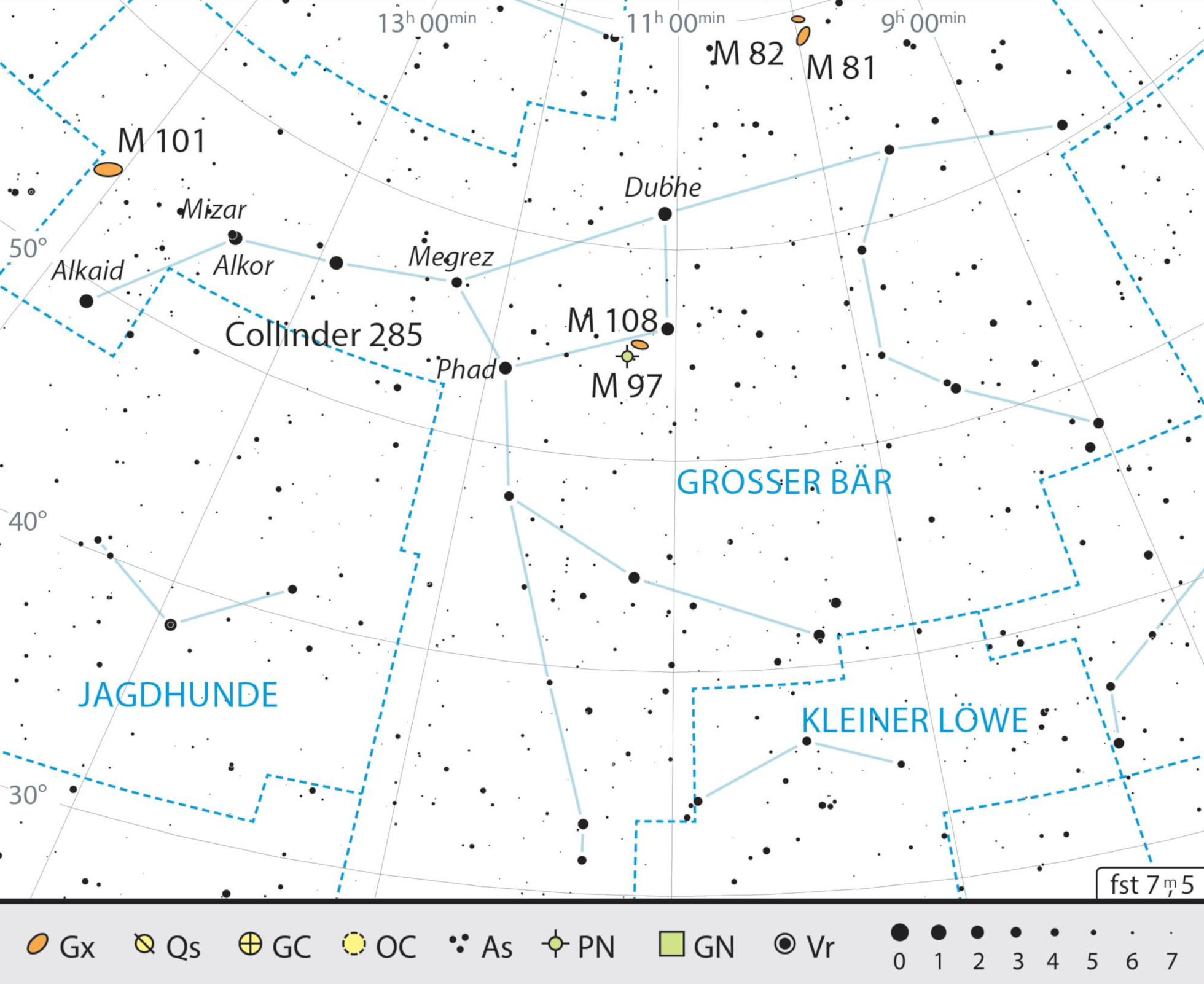 Harta constelației Ursa Mare cu recomandările pentru observare. J. Scholten 