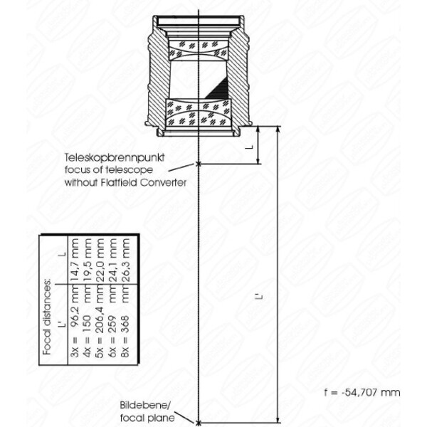 Baader Barlow Fluorit Flatfield Converter (FFC) 2"/T2