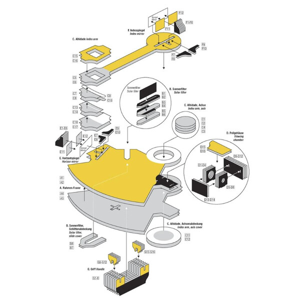 AstroMedia Kit Sextant