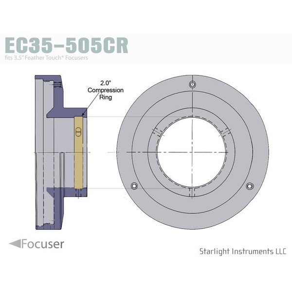 Starlight Instruments Adaptor de inchidere 3,5" cu inel de compresie