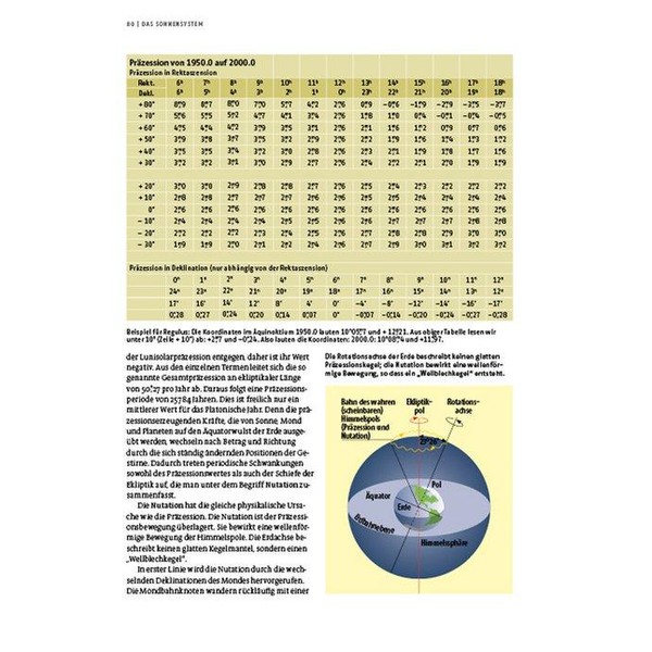 Kosmos Verlag Carte Kompendium der Astronomie