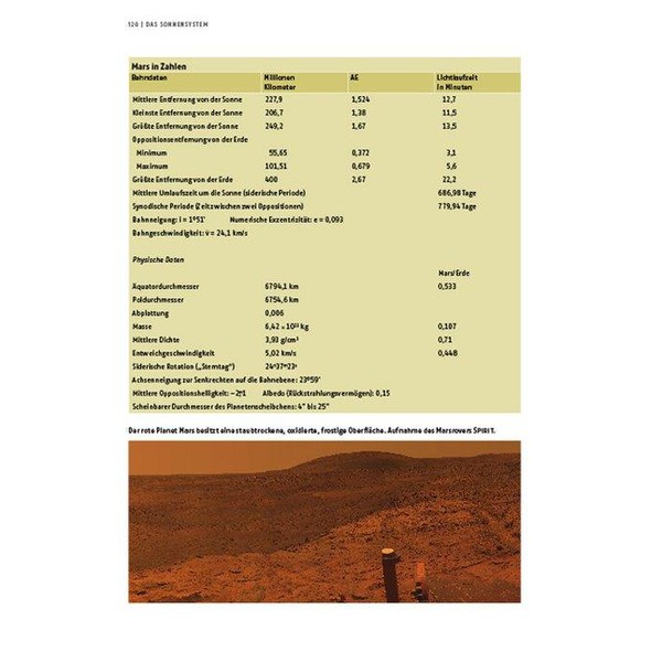 Kosmos Verlag Carte Kompendium der Astronomie