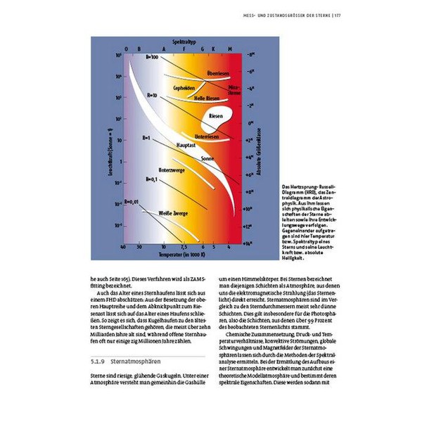 Kosmos Verlag Carte Kompendium der Astronomie