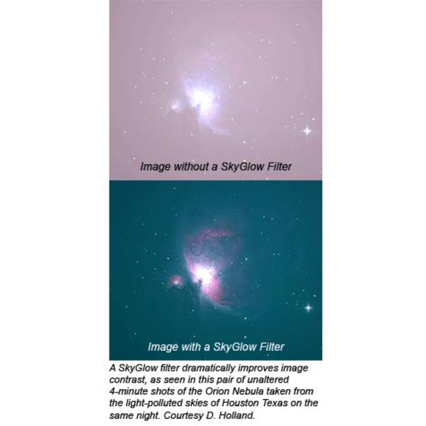 Orion Filtre Filtru SkyGlow 1.25"