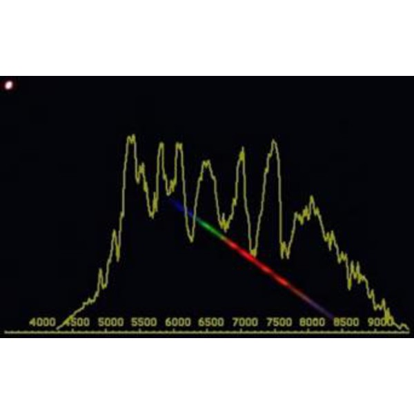 Paton Hawksley Spectroscop Star Analyser 100