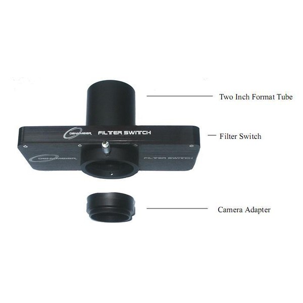 Denkmeier Filter Switch pentru camere foto
