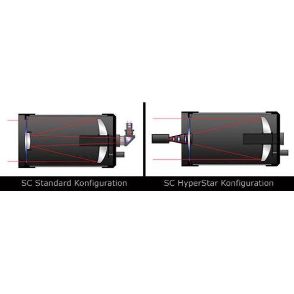 Starizona Hyperstar pentru Celestron C14 v3 cu sertar pentru filtre