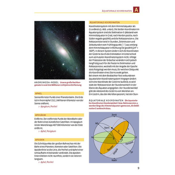 Kosmos Verlag Carte Wörterbuch der Astronomie