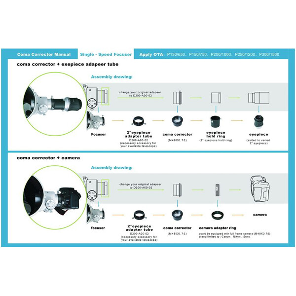 Skywatcher Corector de comma 1.0x 2"