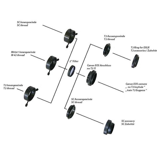 TS Optics Rotator Sistem cu rotatie T2 (inetrior/spre telescop) la T2 (exterior/spre aparat)