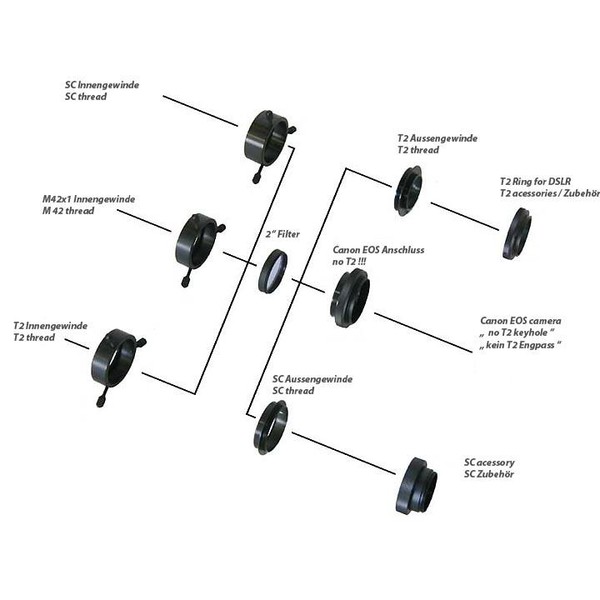 TS Optics Sistem cu rotatie T2 (inetrior/spre telescop) la filet SC (exterior/spre aparat)