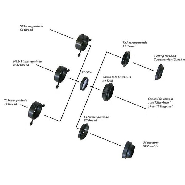 TS Optics Sistem cu rotatie M42x1 (inetrior/spre telescop) la filet SC (exterior/spre aparat)