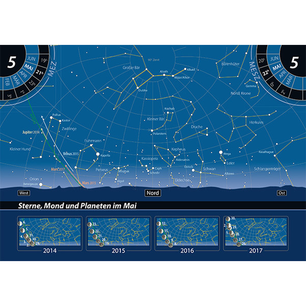 Oculum Verlag Harta cerului Orientierung am Nachthimmel