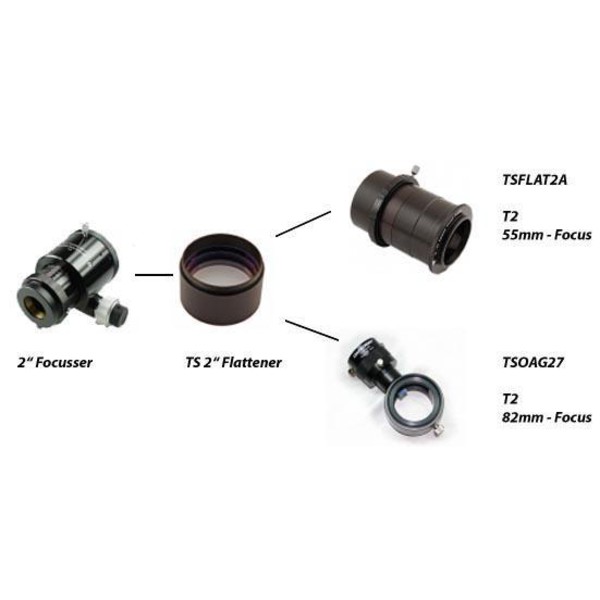 TS Optics Field Flattner 2" pentru Ritchey-Chretiens fără scurtare
