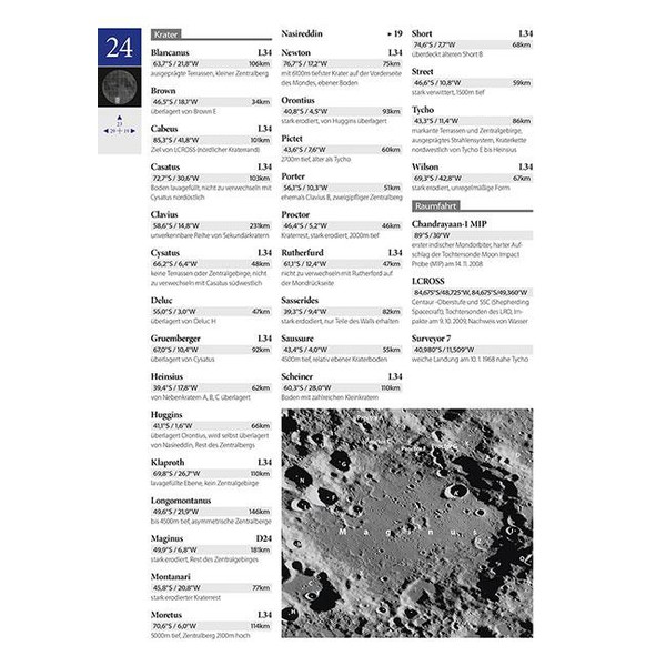 Oculum Verlag Carte Reiseatlas Mond