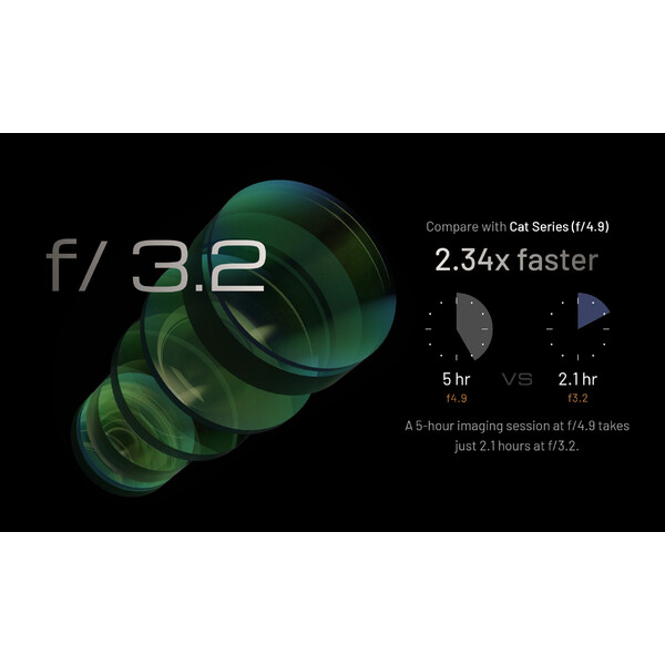 William Optics Refractor apochromat AP 71/230 Mighty-Cat 71 WIFD