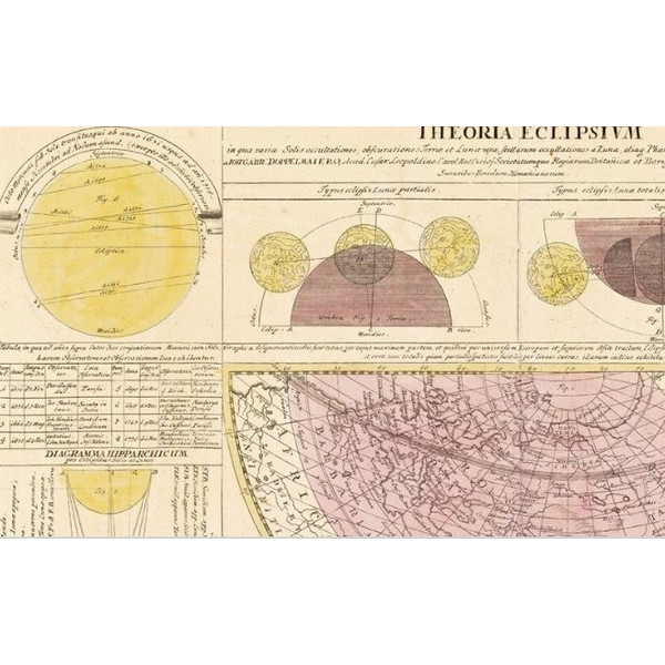 Albireo Reproducerea atlasului stelar Coelestis din anul 1742