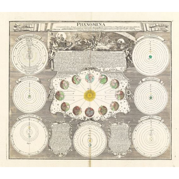 Albireo Reproducerea atlasului stelar Coelestis din anul 1742