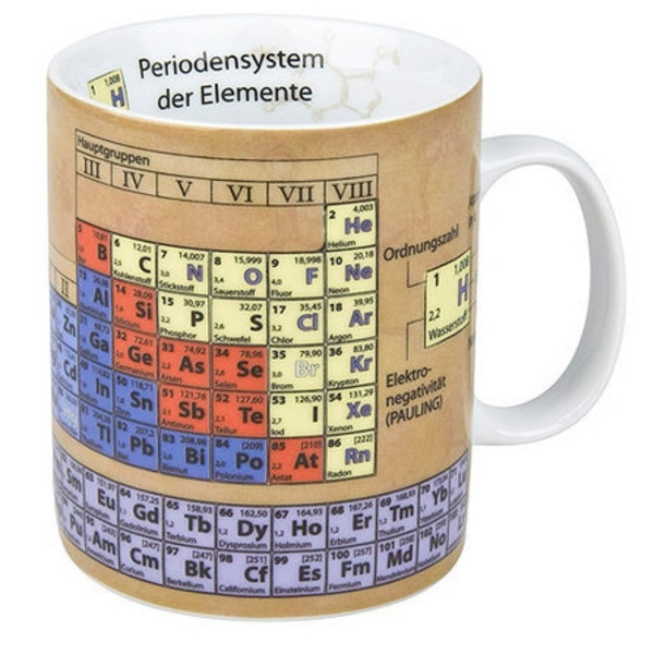 Könitz Cească Cana chimie (in germana)