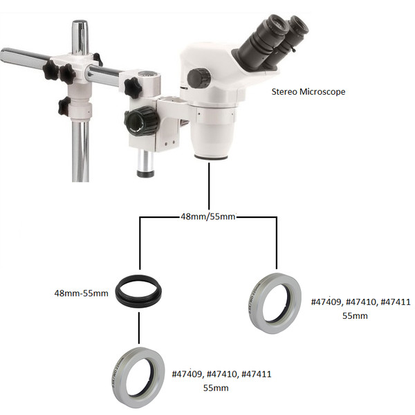 Omegon obiectiv Lentila de conversie 0.5x pentru microscop