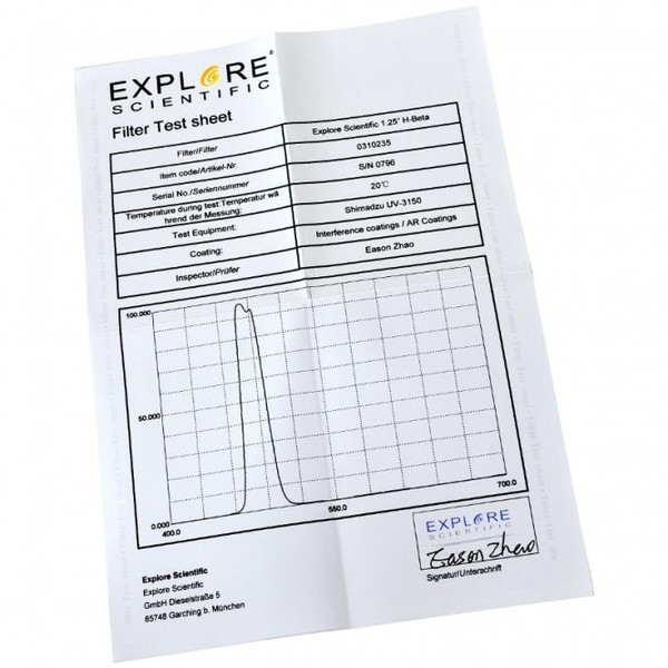 Explore Scientific Filtre Filtru H-Beta 1,25"