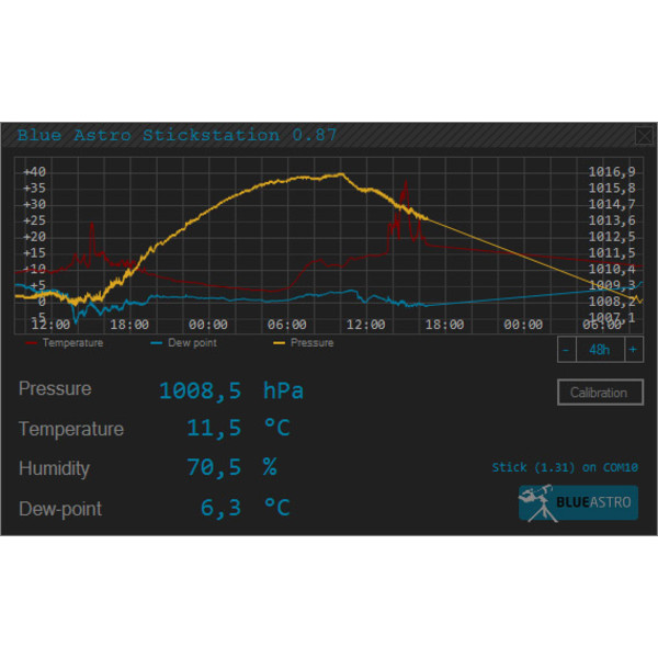 10 Micron Statie meteo BlueAstro USB