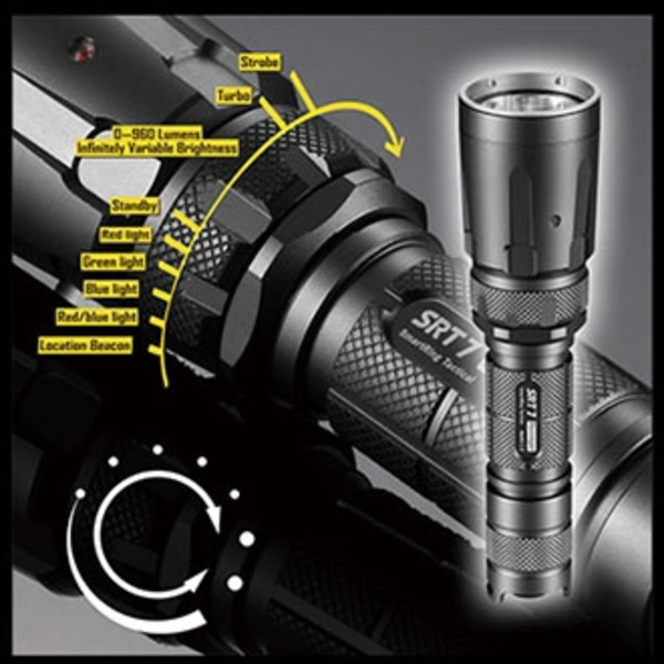 Nitecore Lanternă Lanterna SRT-7