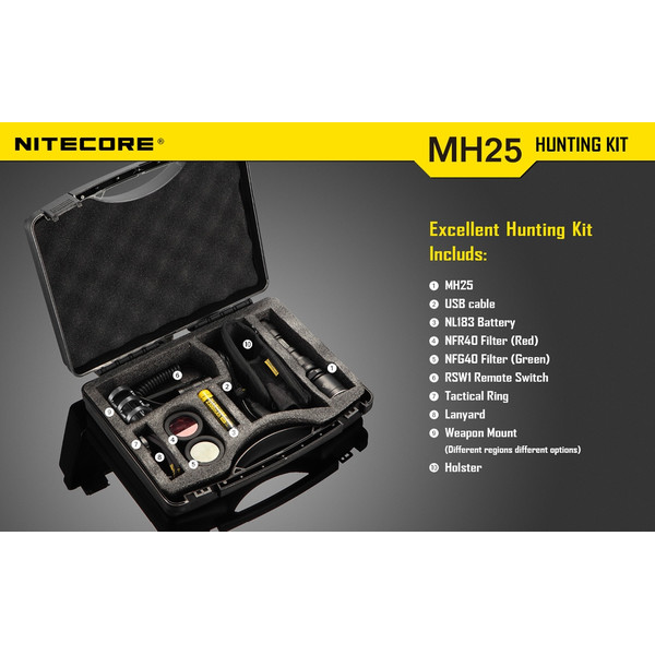 Nitecore Lanternă Lanterna MH-25 pentru vanatoare
