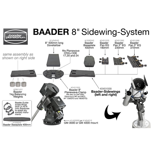 Baader Placa de baza pentru Sidewings, 400mm