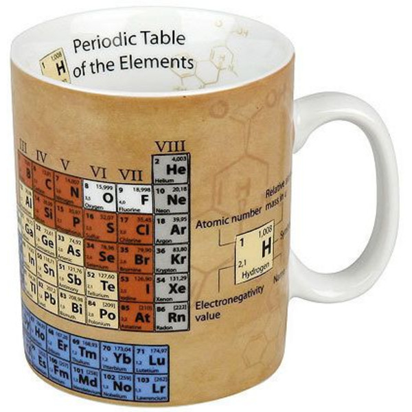 Könitz Cească Mugs of Knowledge Chemistry