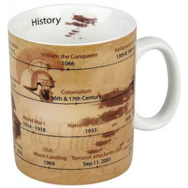 Könitz Cească Mugs of Knowledge History