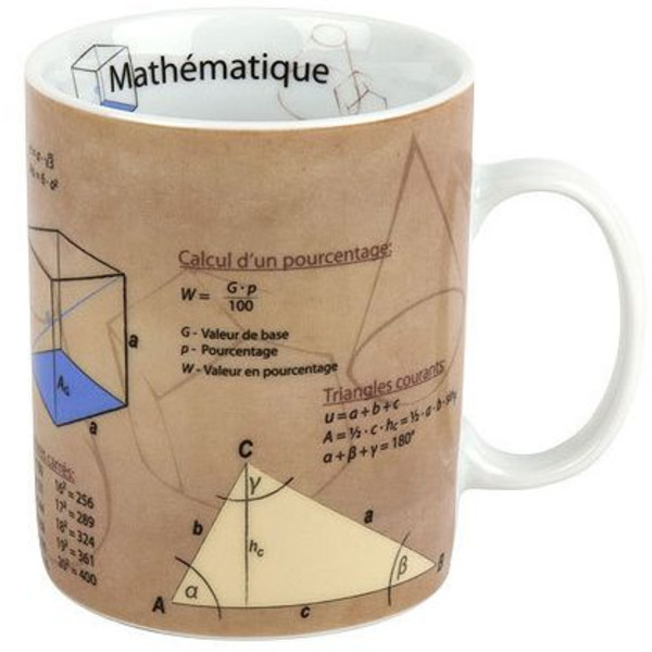 Könitz Cească Tasses Sciences Mathèmatique