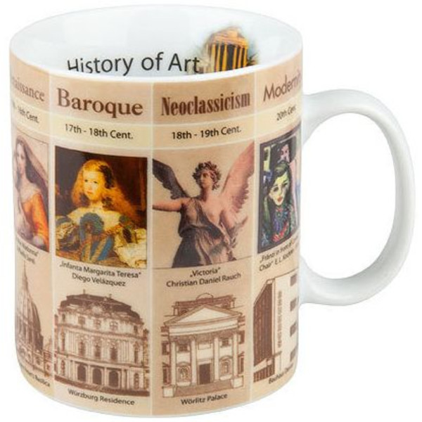 Könitz Cească Mugs of Knowledge History of Art