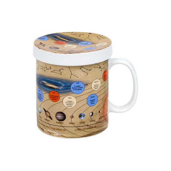 Könitz Cească Mugs of Knowledge for Tea Drinkers Astronomy