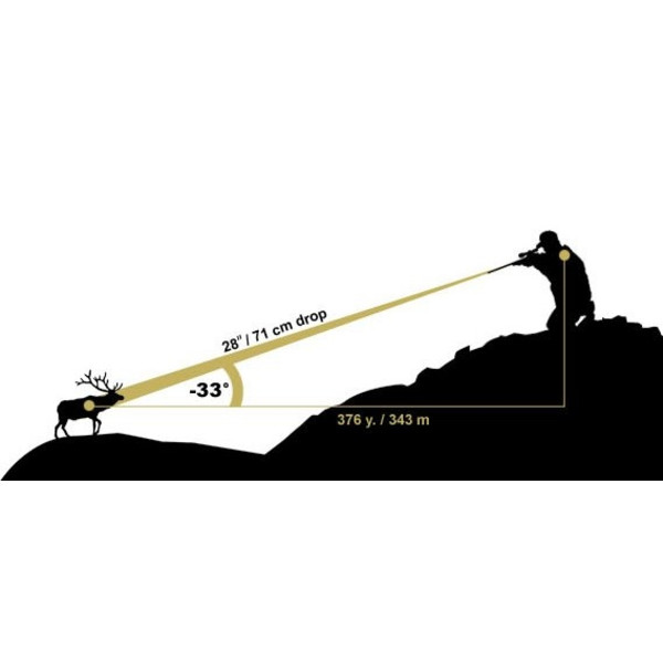 Bushnell Telemetru 6x21 G Force DX, black