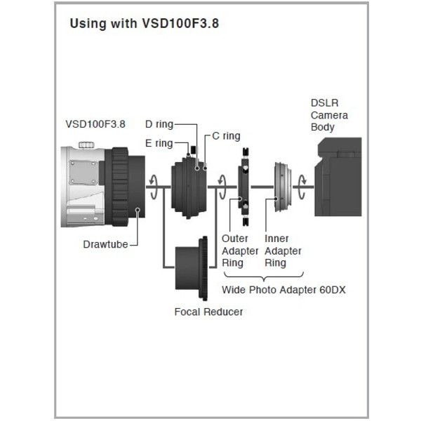 Vixen Adaptor foto wide  60DX pentru Canon EOS