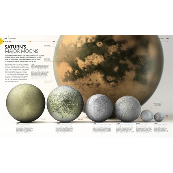 Dorling Kindersley The Planets