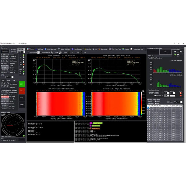 Radio2Space Radio telescopavansat SPIDER 500A cu montura rezistenta la apa