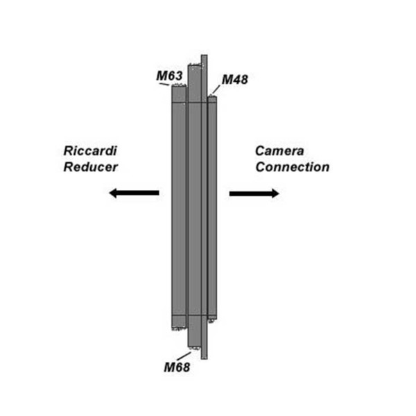 TS Optics Adapter Adaptor conexiune Riccardi de la M68 si M63 la M48