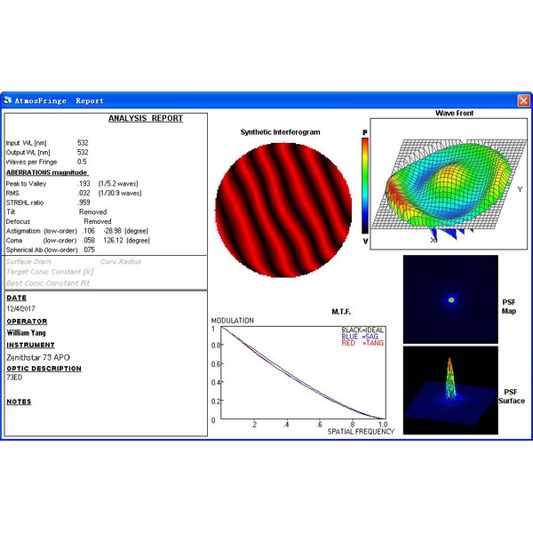 William Optics Refractor apochromat AP 73/430 Super ZenithStar 73 Red OTA