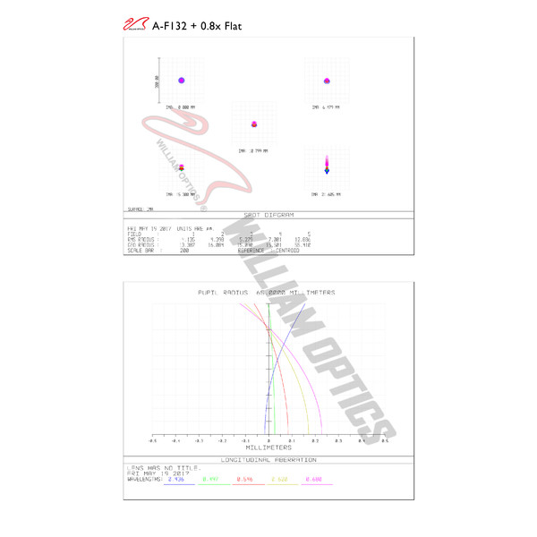 William Optics Refractor apochromat AP 132/925 Fluorostar 132 Blue OTA