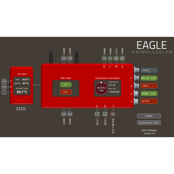 PrimaLuceLab Incalzitor ECCO computerizat pentru EAGLE